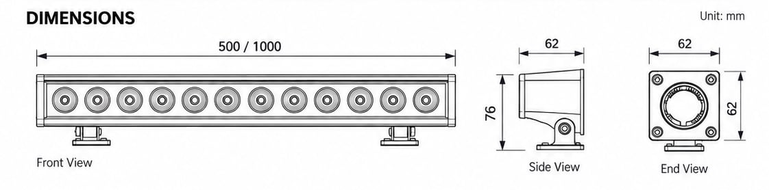 wallwasher dimensions and views